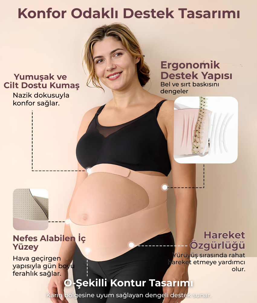 Kneexel Hamile Bel Korsesi